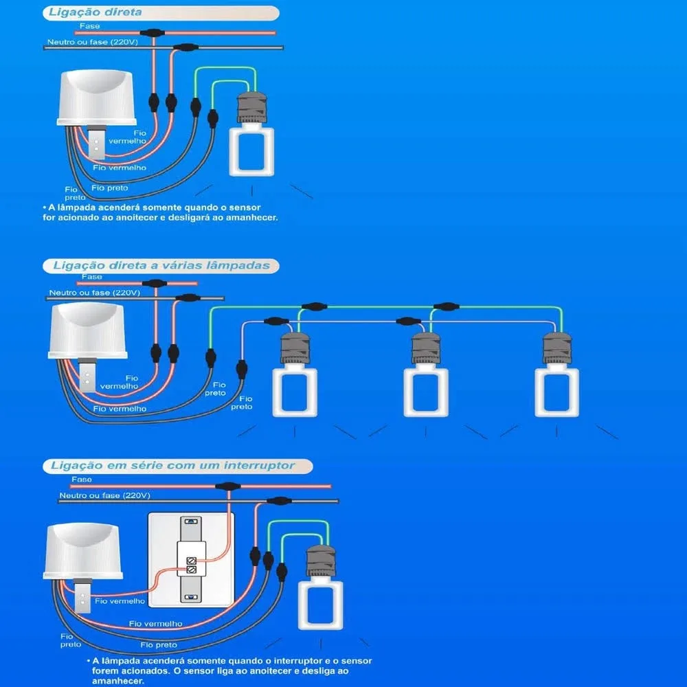 Relé Fotocélula Qualitronix Corujito Bivolt QR51 - Imagem 5
